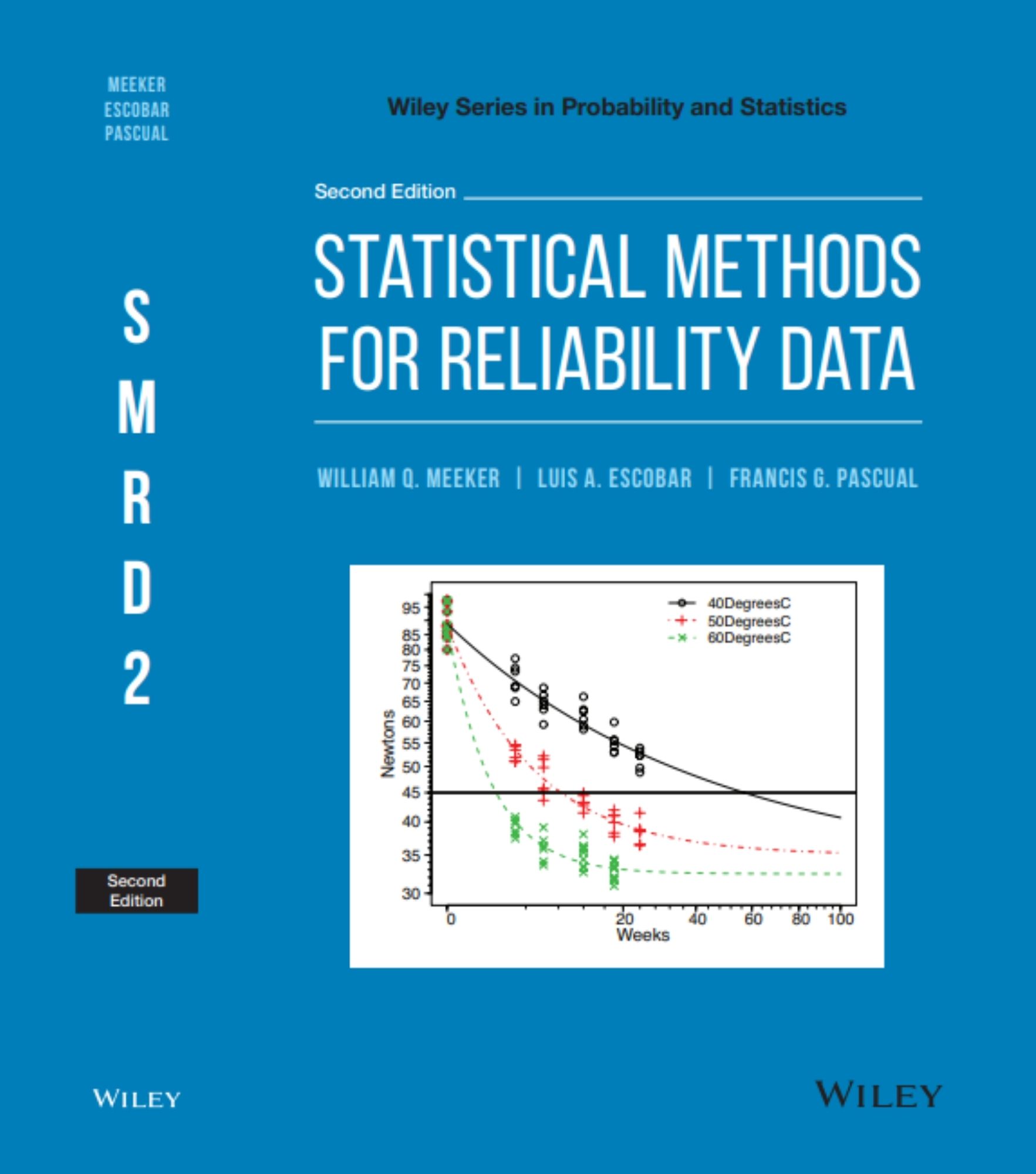 Cover of Statistical Methods for Reliability Data textbook