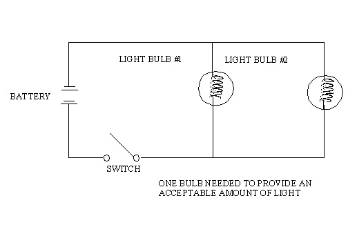 instructional graphic: electrical circuit