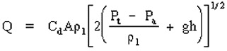 instructional graphic: bernoulli equation