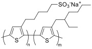 structure of conjugated polyelectrolyte