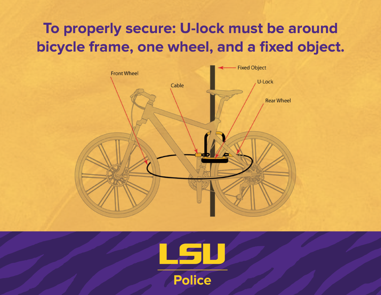 To properly secure: U-lock must be around bicycle frame, one wheel, and a fixed object.