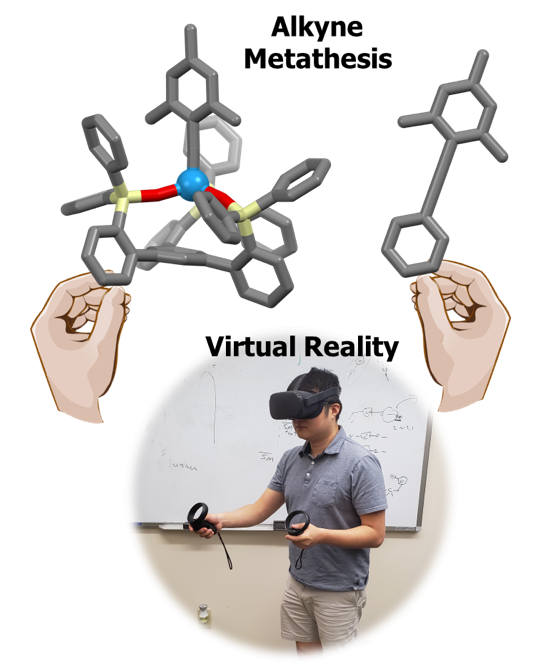 Dr. Lee's Virtual Reality of Alkyne Metathesis